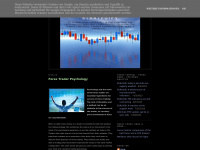 forex-brokers-and-strategies.blogspot.com Thumbnail
