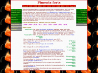 pimentsforts.com Thumbnail