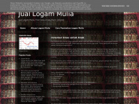 juallogammulia.blogspot.com Thumbnail