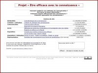 Projetconnaissance.free.fr