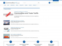commodityhq.com Thumbnail