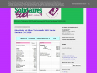 Sud-sante-sociaux-76.blogspot.com