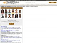 basketball-reference.com Thumbnail