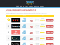 casinogamblingpro.com Thumbnail