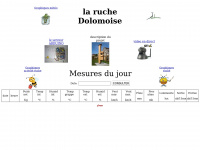 Ruche.dolomoise.free.fr