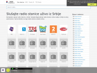 radiostanice.co