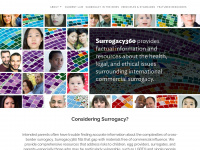 surrogacy360.org