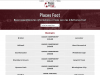 places-de-foot.com Thumbnail