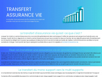 transfert-assurance-vie.net Thumbnail