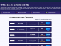 onlinecasinoösterreich.at Thumbnail