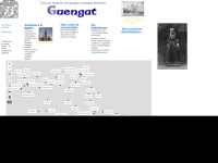 guengat.com