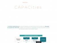 capacities.info Thumbnail