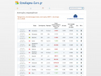 synallagma-euro.gr Thumbnail