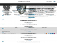 Replicawatchus.com