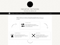 negative-network.com Thumbnail