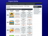 comparehostingcompanies.com Thumbnail