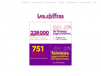 Arbitre-afcam.org