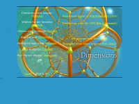 dimensions-math.org Thumbnail