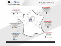 Groupe-atlantico.com