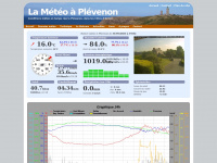 Plevenon-meteo.info