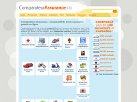 comparateurassurance.info