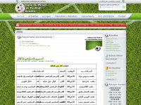 lwfannaba.org Thumbnail